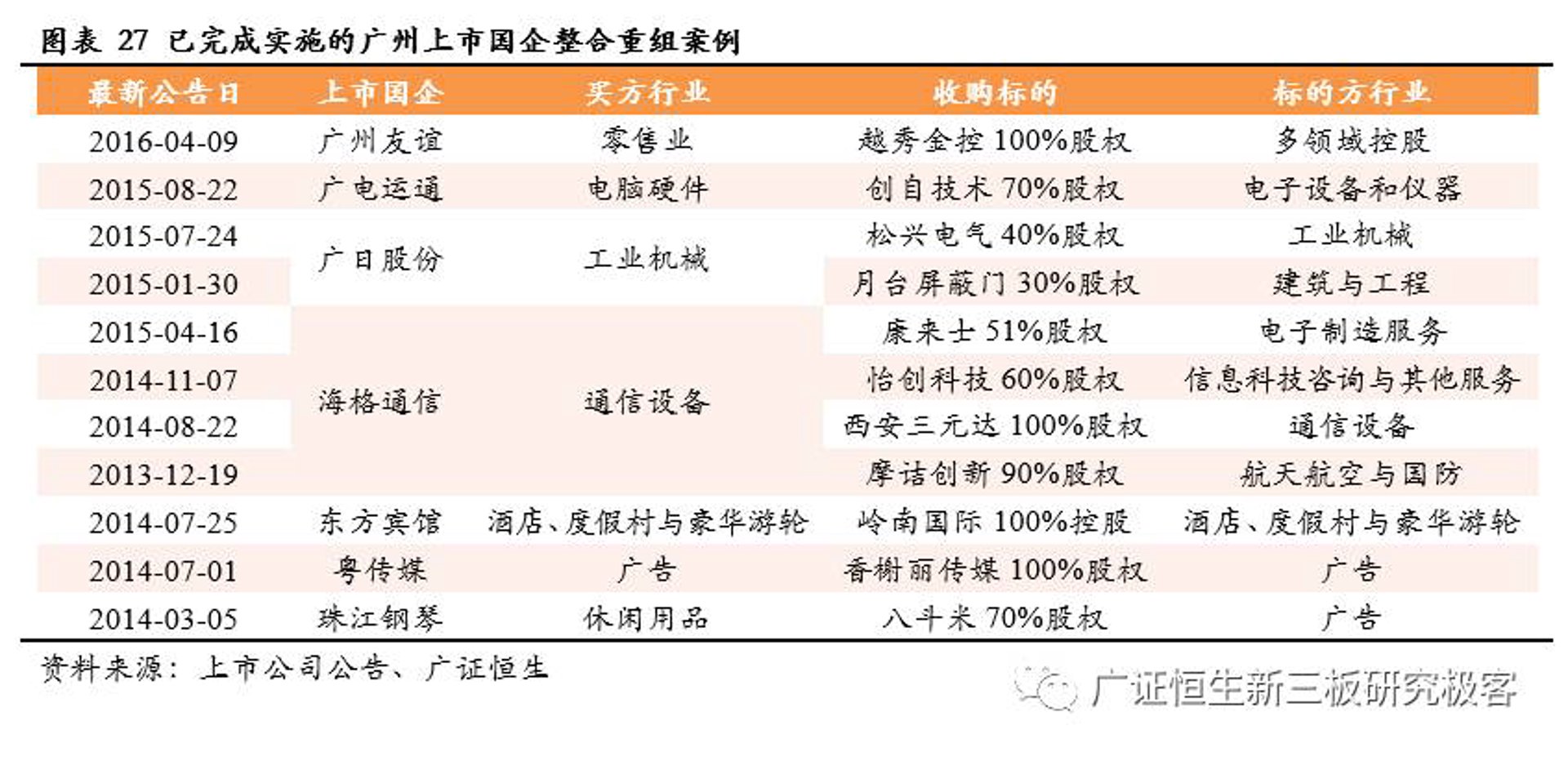 康科机械设备
