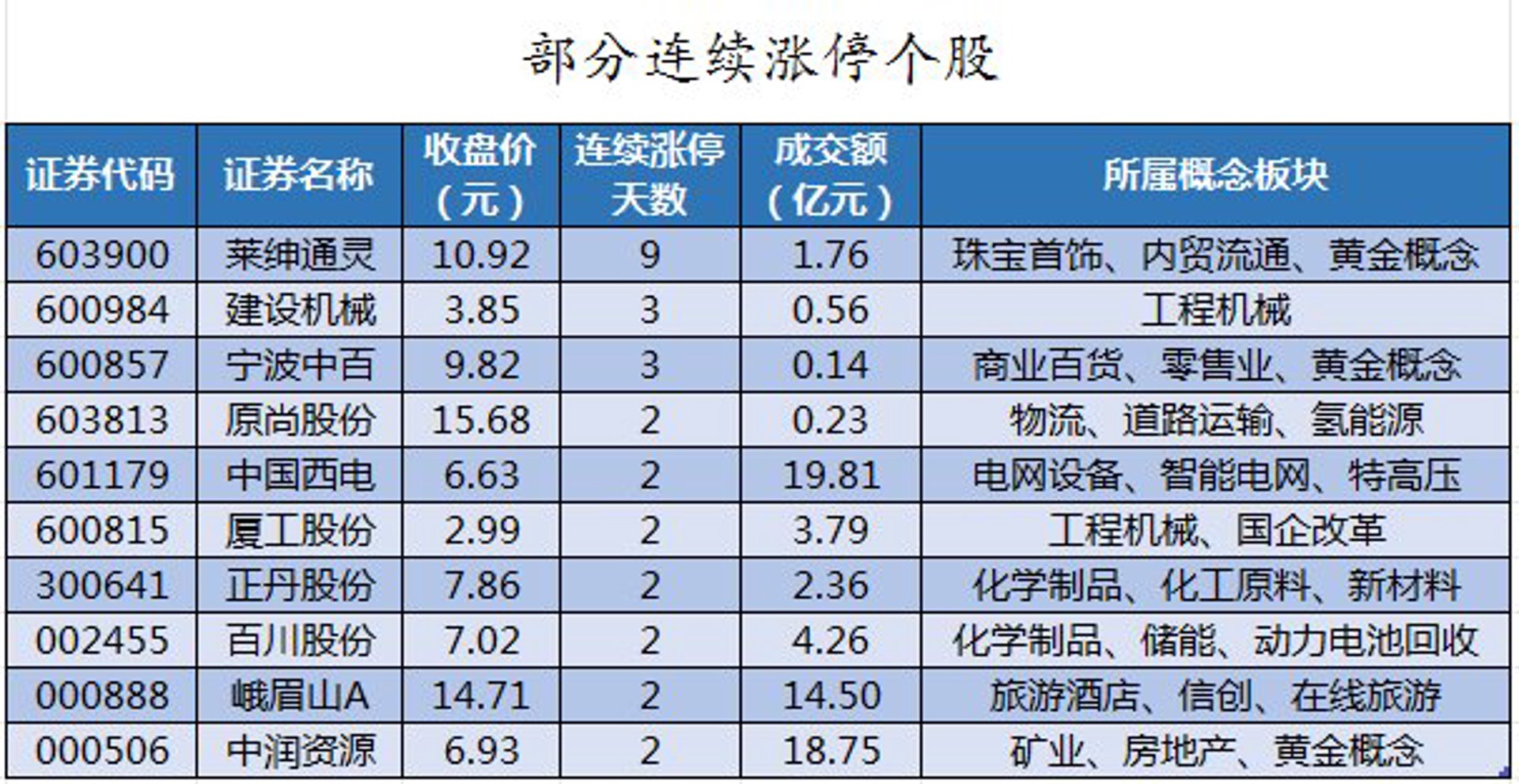 康科机械设备